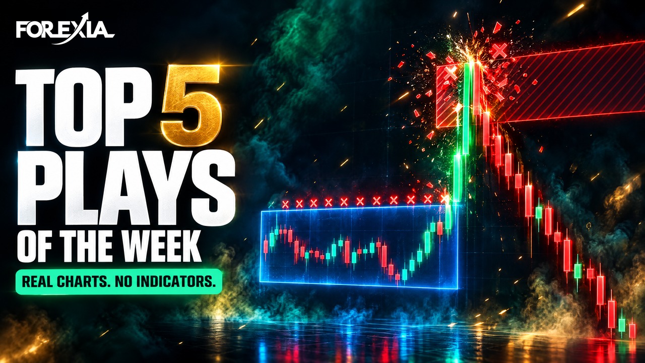 EURUSD Stop Hunt: Forex Chart Markups, 28 September 2026